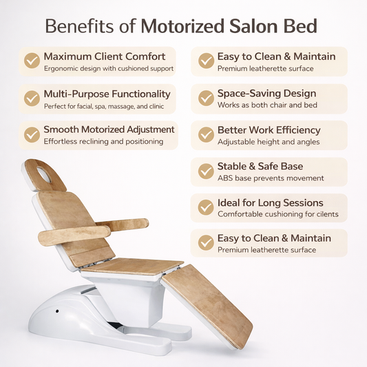 Motorized Salon Chair Bed by Lotus with Adjustable Recline, Premium Cushion, Multi-Purpose Spa Treatment Chair for Salon, Clinic & Facial Use